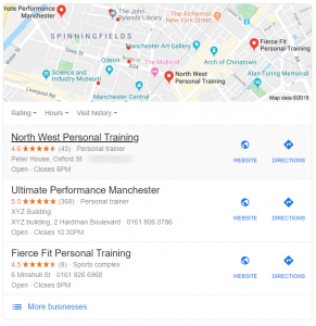 Google Local SEO for Fitness